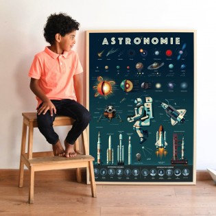 Poster & stickers Astronomie - Poppik
